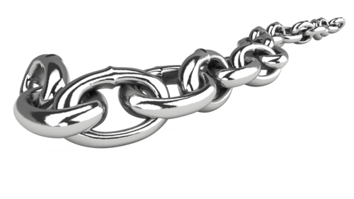 Chain, chain, chain .... Chain of Tools